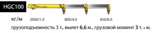 КМУ HANGIL HGC 100 (г/п 2 тонны, вылет 6.6м) HGC 100